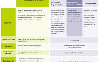 Clasificación y pertenencia del pulpo: todo lo que necesitas saber